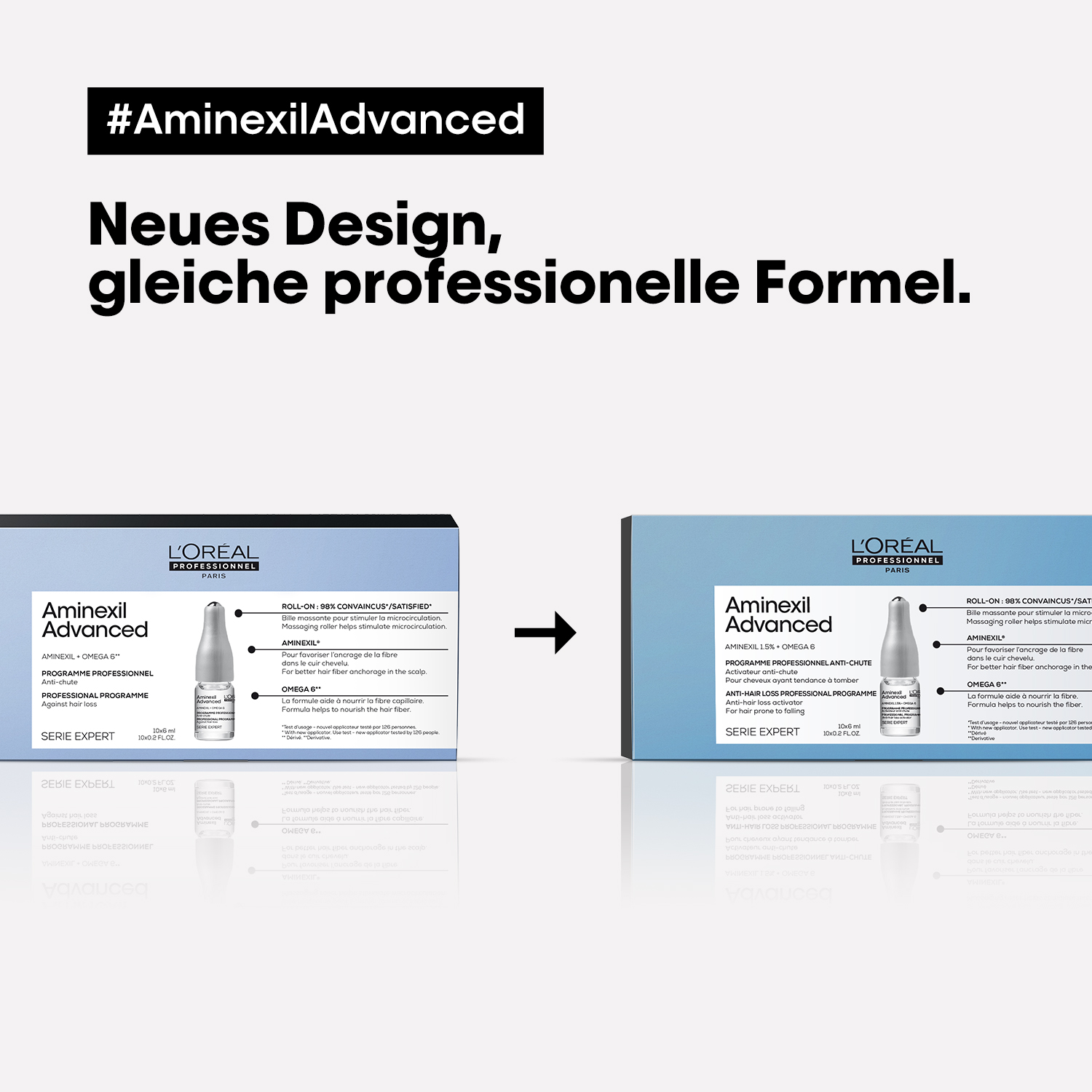 L'Oreal Professionnel Expert Aminexil Advanced Anti Hair-loss Activator Treatment Serum