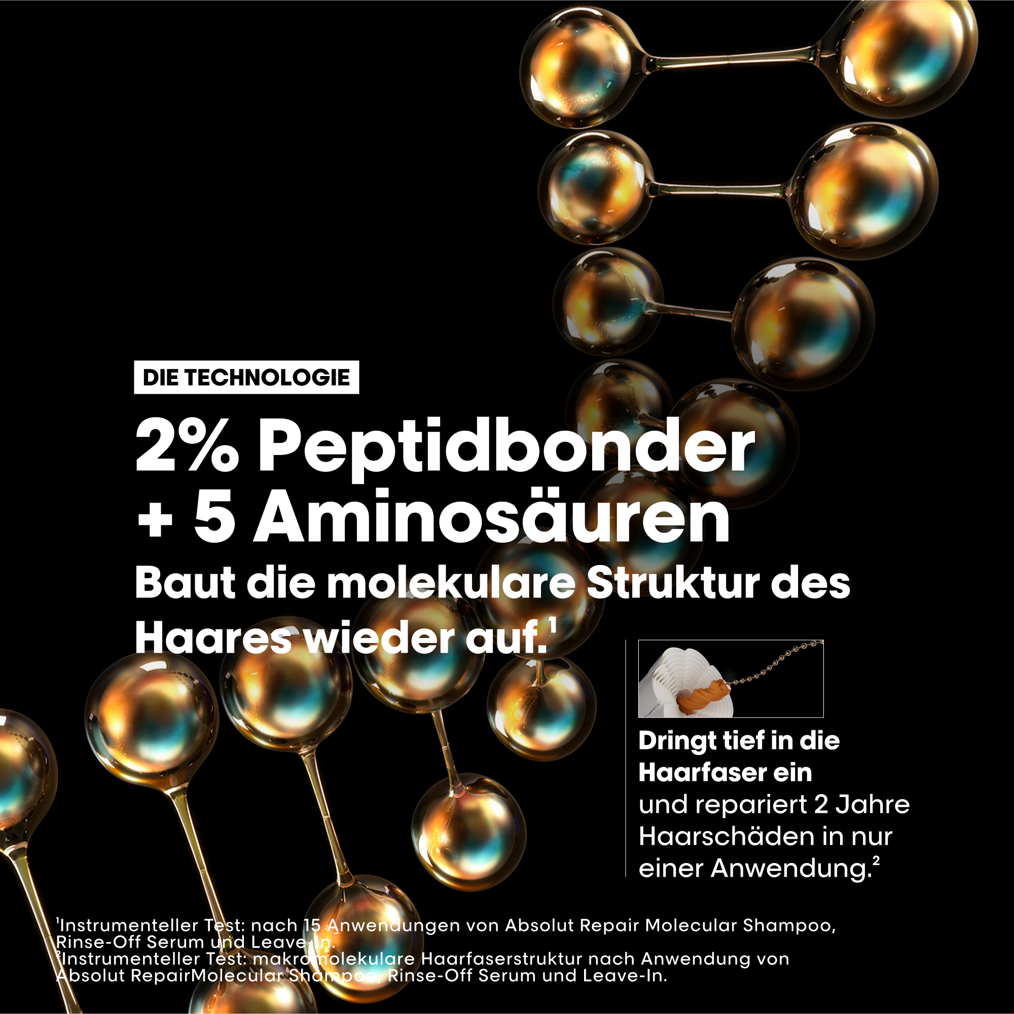 L'Oreal Professionnel Expert Absolut Repair Molecular Rinse-Off Serum