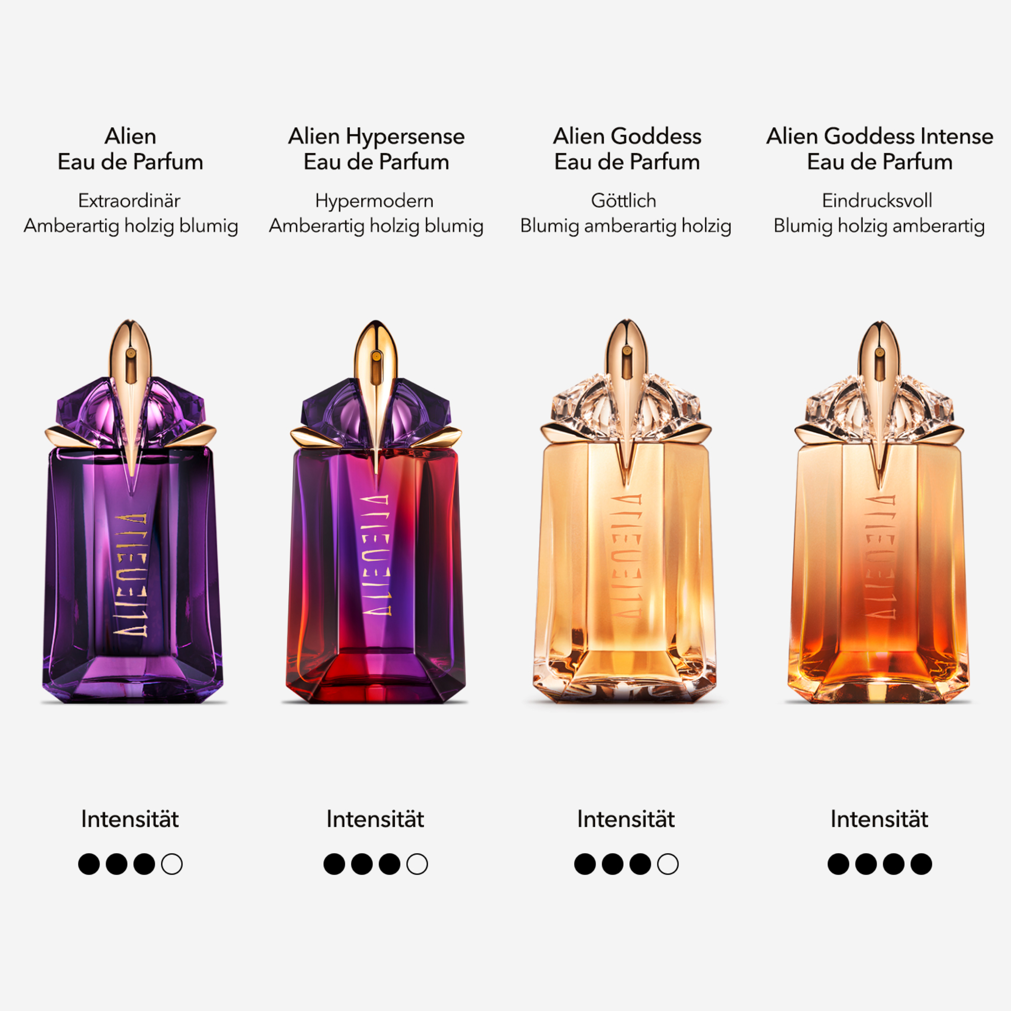 Mugler Alien Eau de Parfum (EdP) - nachfüllbar Mugler Alien Eau de Parfum (EdP) - nachfüllbar