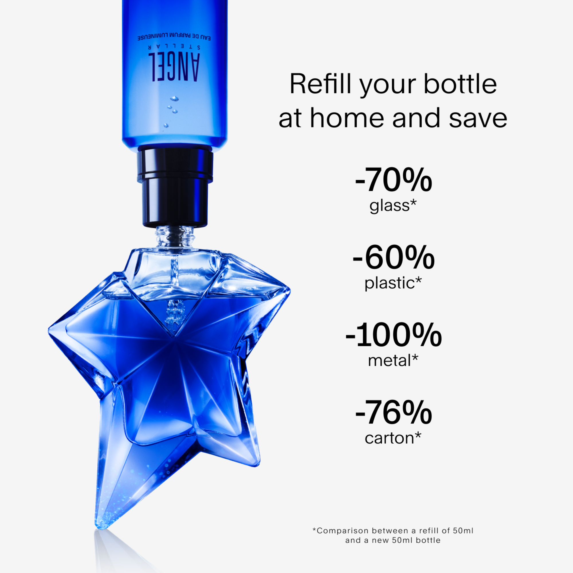 Mugler Angel Stellar Eau de Parfum (EdP) Refill Mugler Angel Stellar Eau de Parfum (EdP) Refill