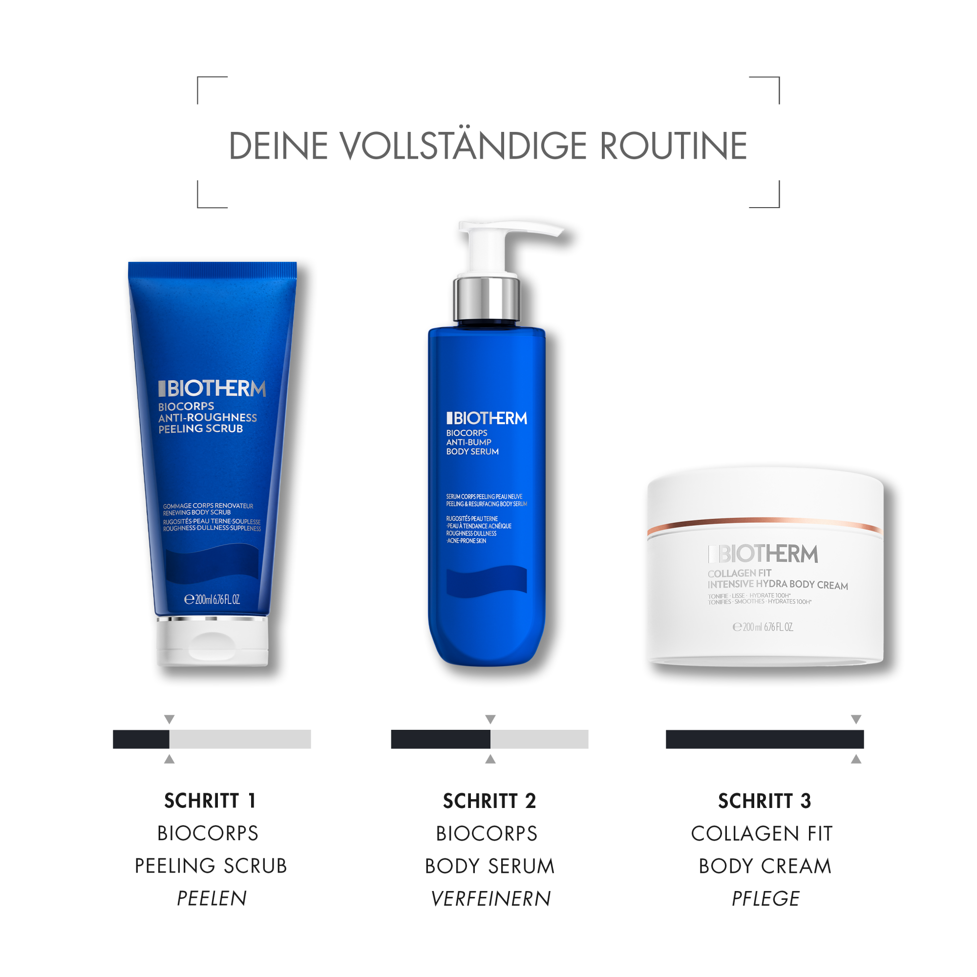 Biotherm Collagen Fit Body Cream