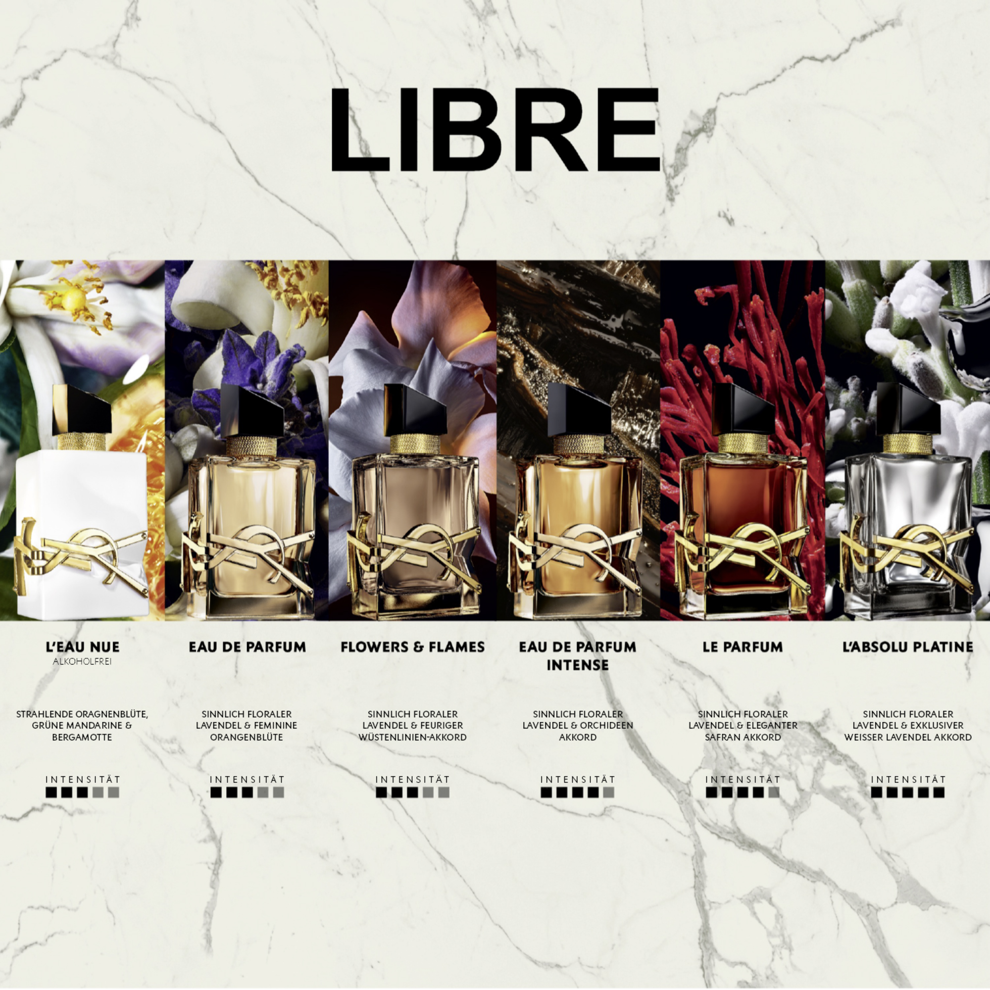 Yves Saint Laurent Libre L'Eau Nue Parfum de Peau