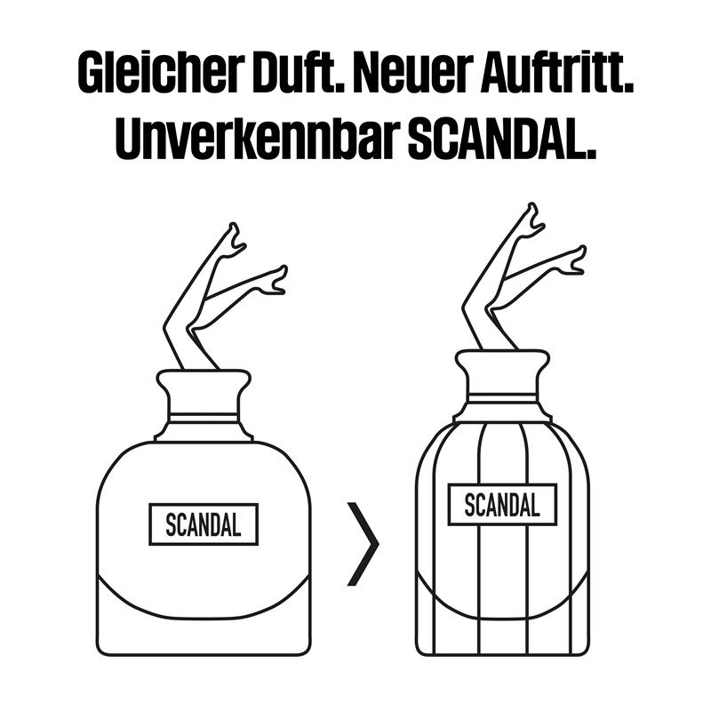 Jean Paul Gaultier Scandal Eau de Parfum (EdP)