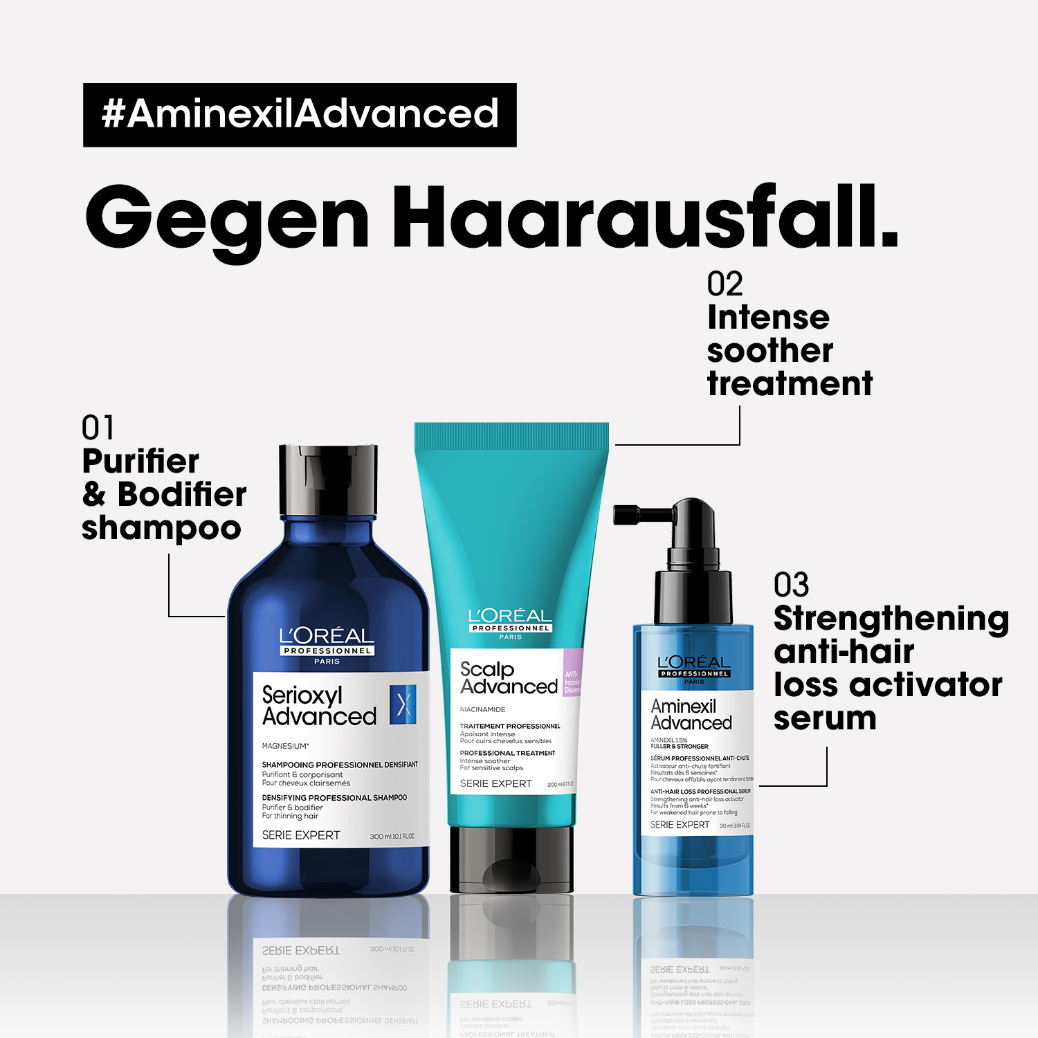 L'Oreal Professionnel Expert Aminexil Advanced Anti Hair-loss Activator Serum