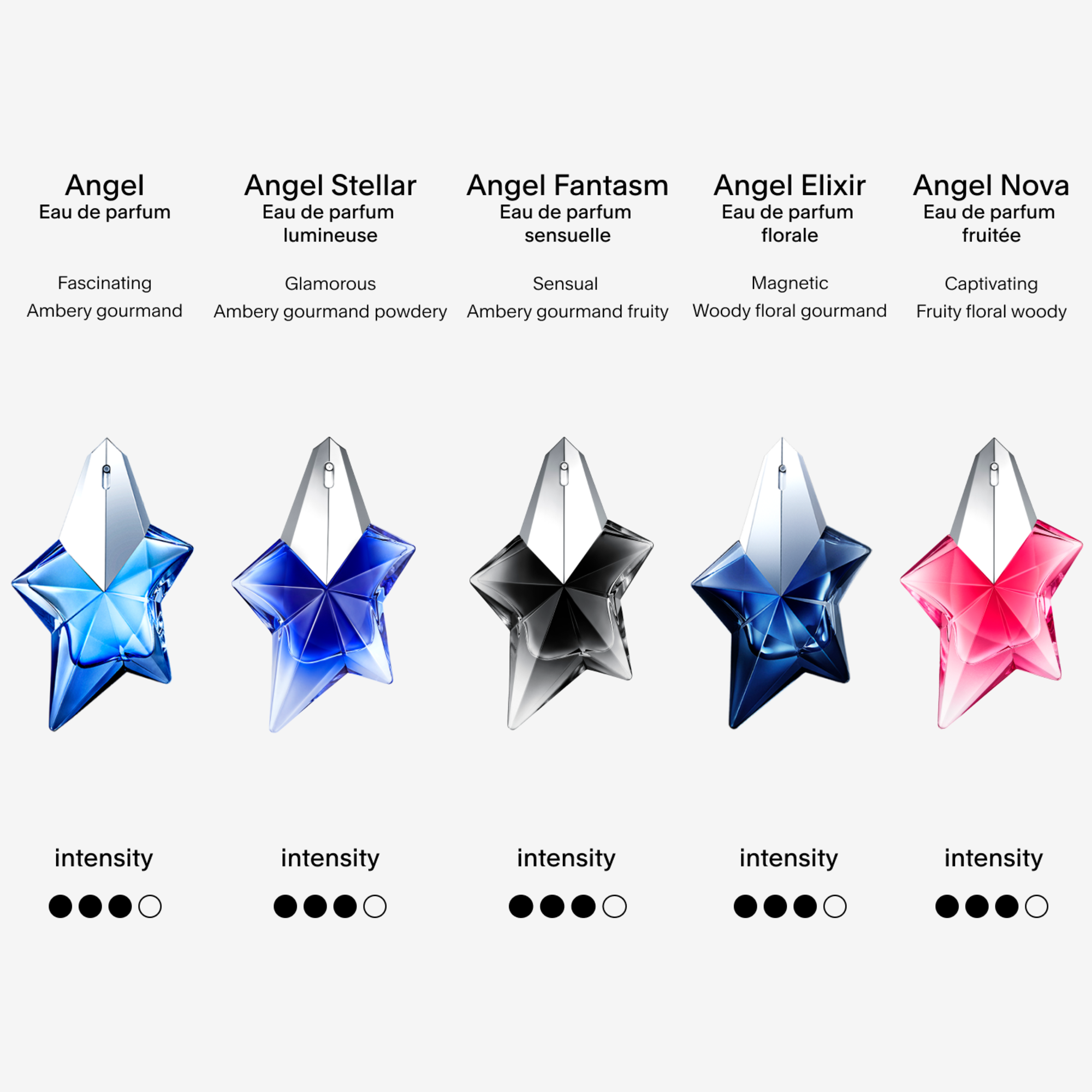 Mugler Angel Stellar Eau de Parfum (EdP) Refill Mugler Angel Stellar Eau de Parfum (EdP) Refill