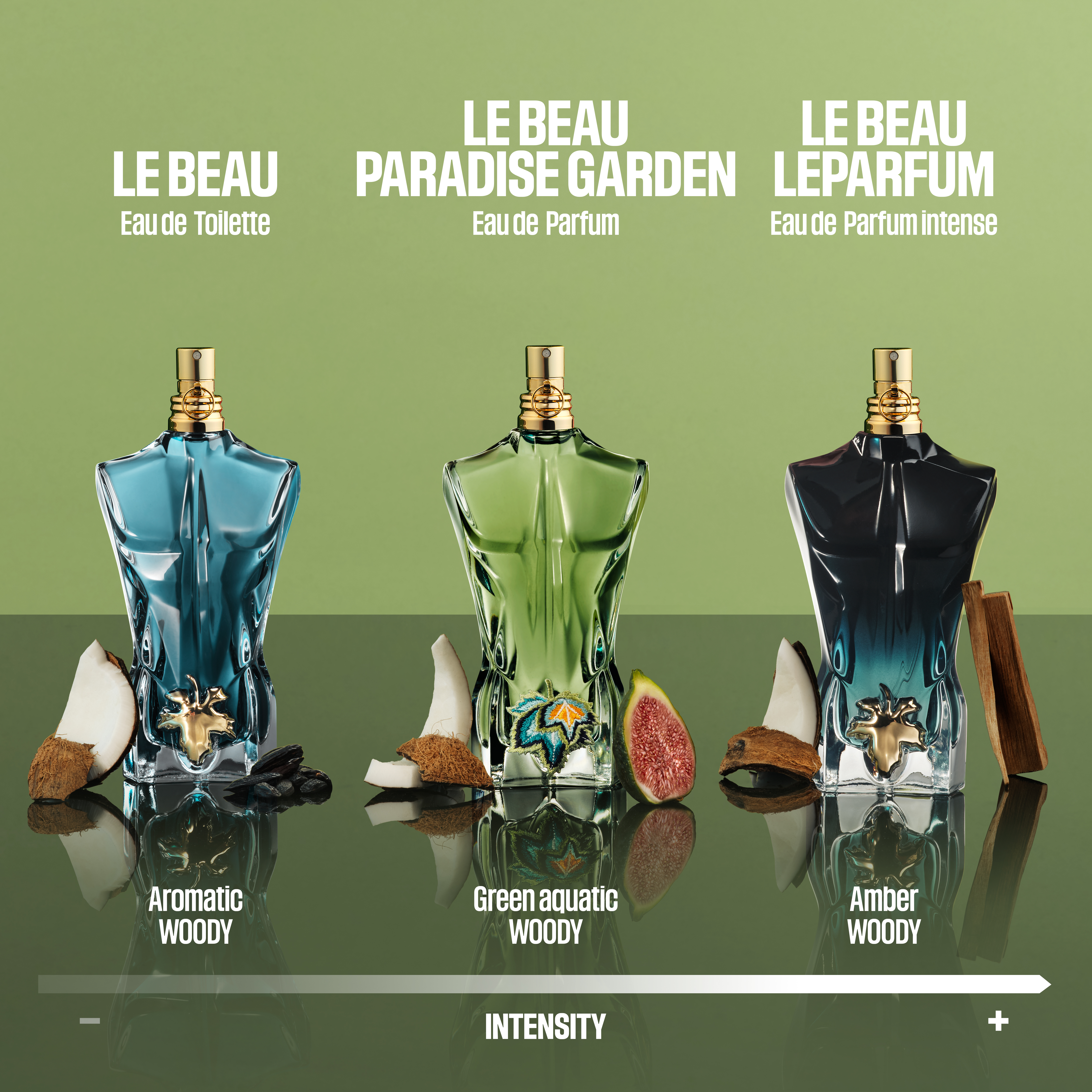 Jean Paul Gaultier Le Beau Paradise Garden Eau de Parfum (EdP)