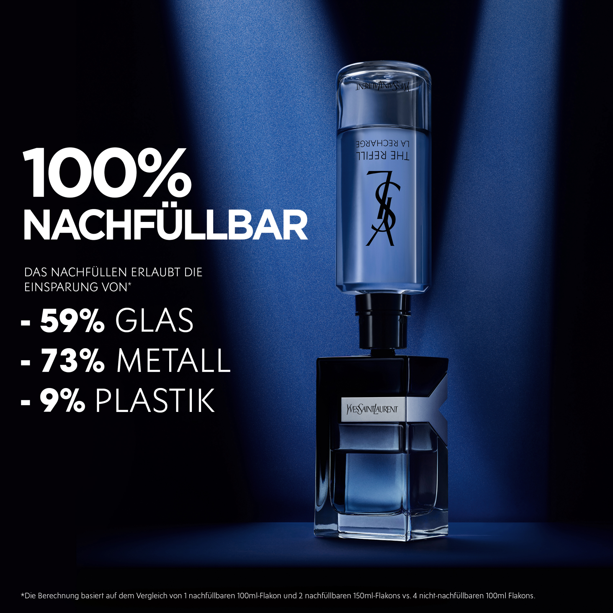 Yves Saint Laurent Y Eau de Parfum (EdP) Nachfüllung