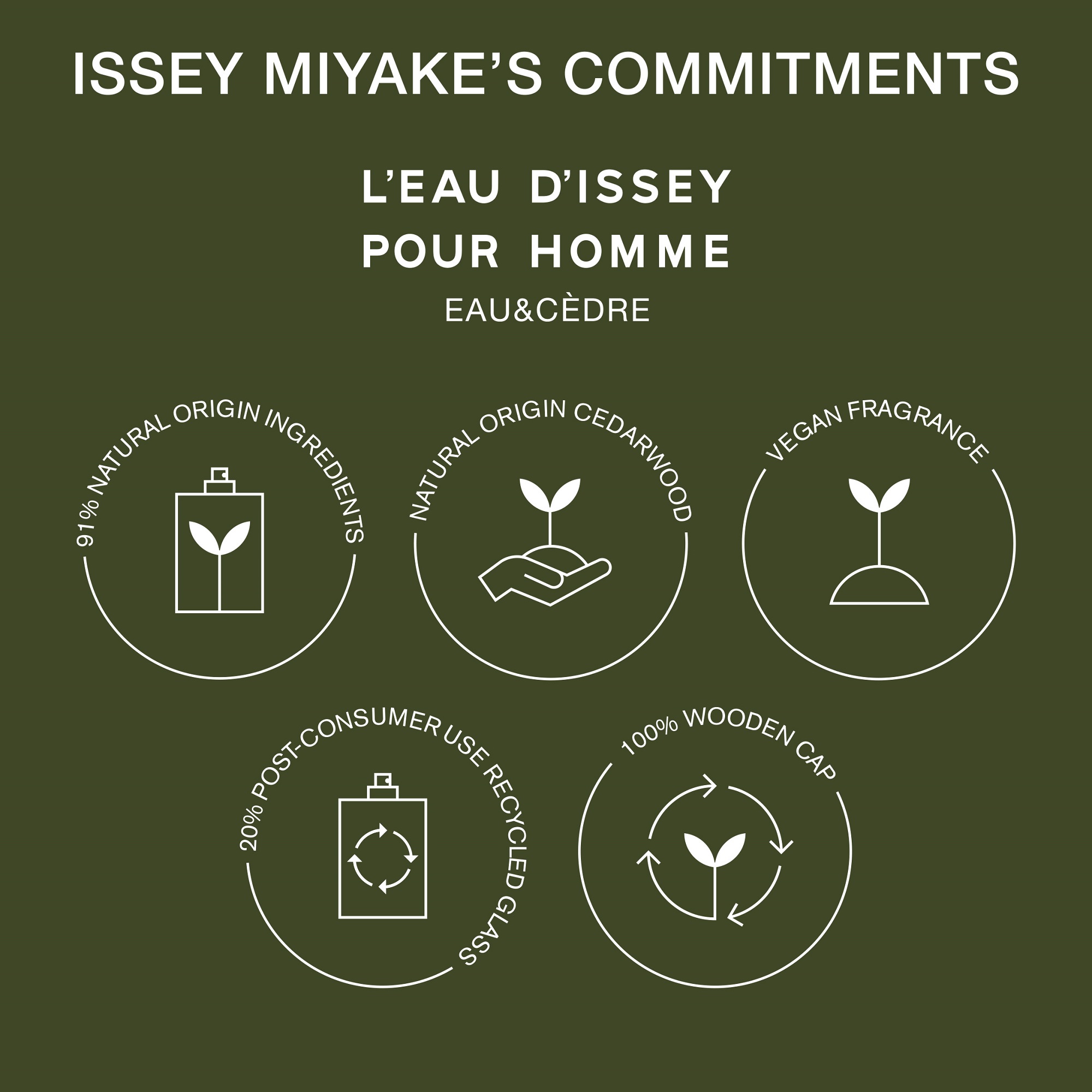 Issey Miyake L'Eau d'Issey Pour Homme Eau & Cèdre Intense Eau de Toilette (EdT)