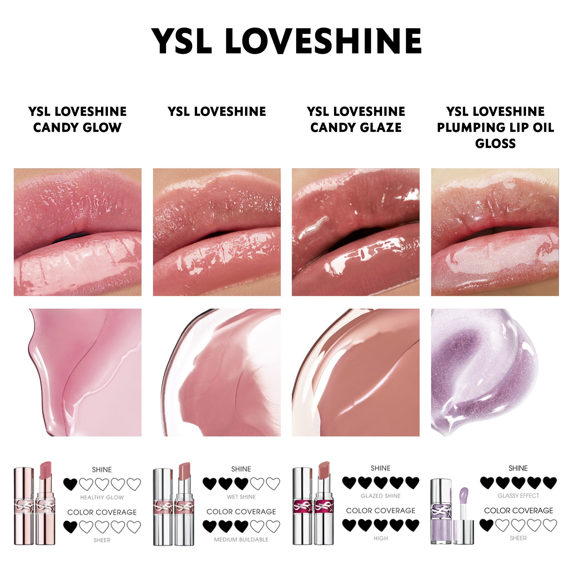 Yves Saint Laurent Loveshine Plumping Lip Oil Gloss